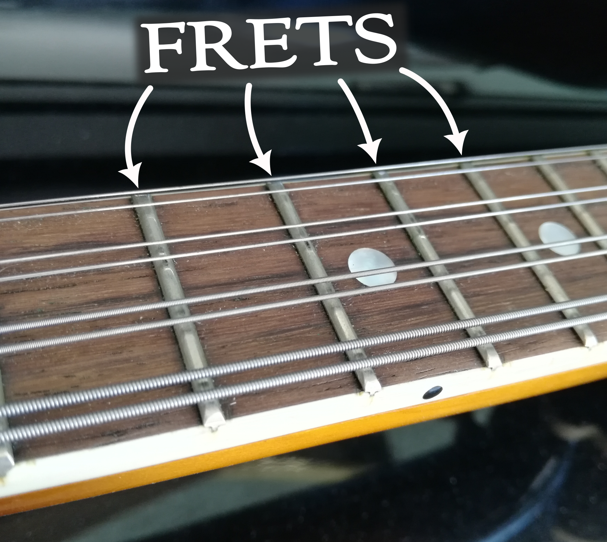 a diagram showing what frets look like, mandolin frets